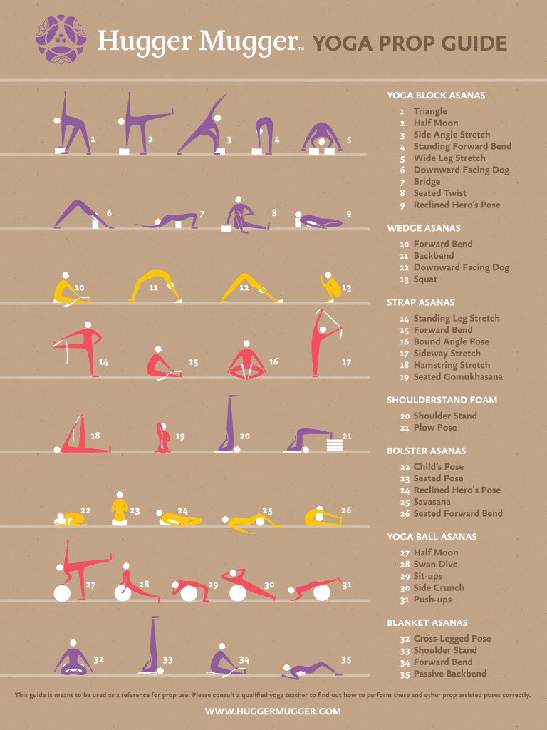 Yoga Prop Guide be not afraid of the prop  Yoga props, Restorative yoga  poses, Yoga poses pictures