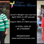 Weight Loss Journey April to August 2015