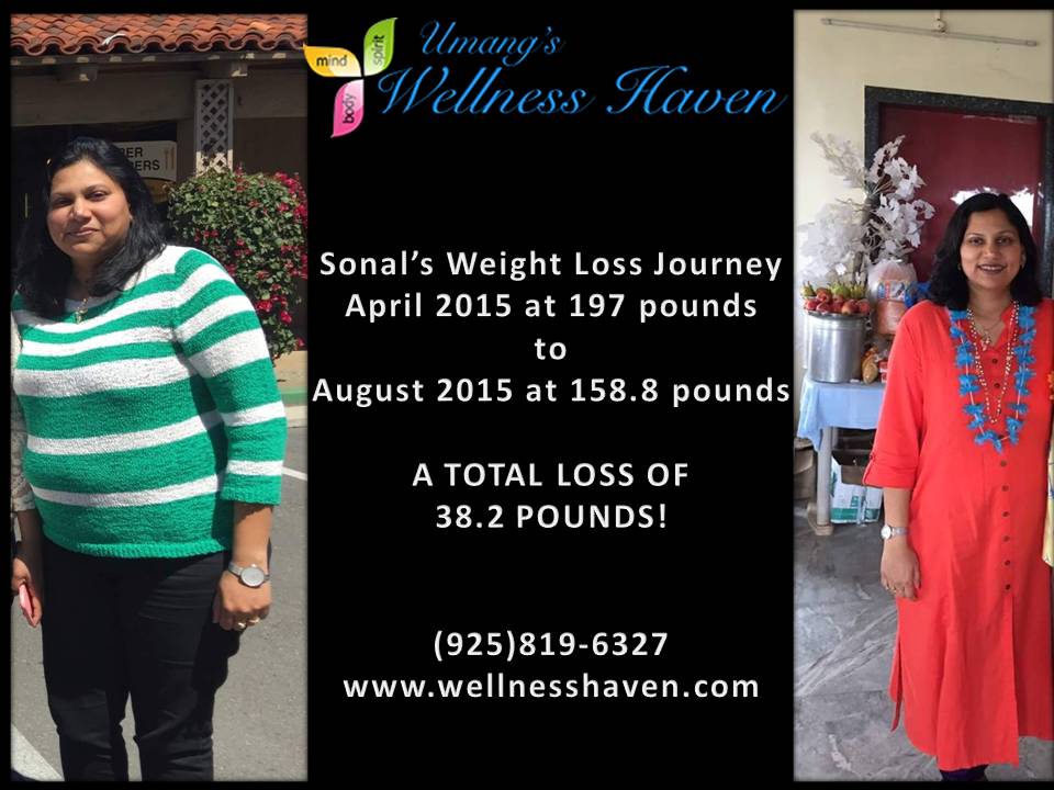 Weight Loss Journey April to August 2015
