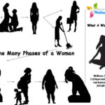 Yoga for Women