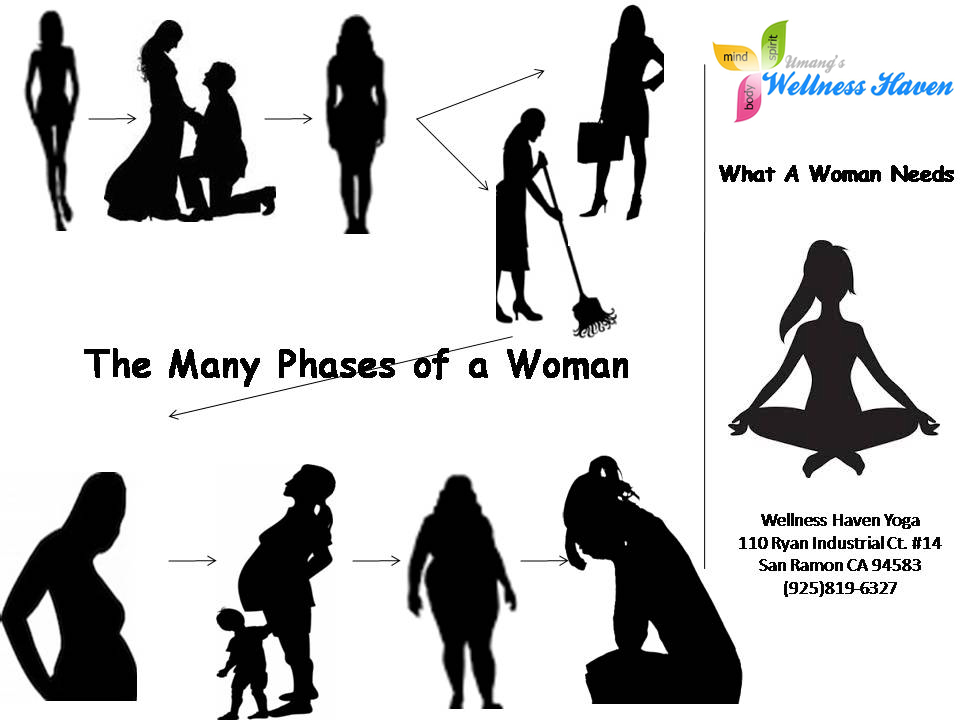 Yoga for Women