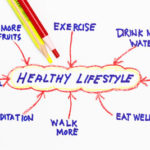 Healthy Life Practices