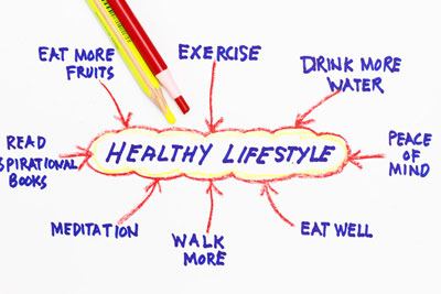 Healthy Life Practices